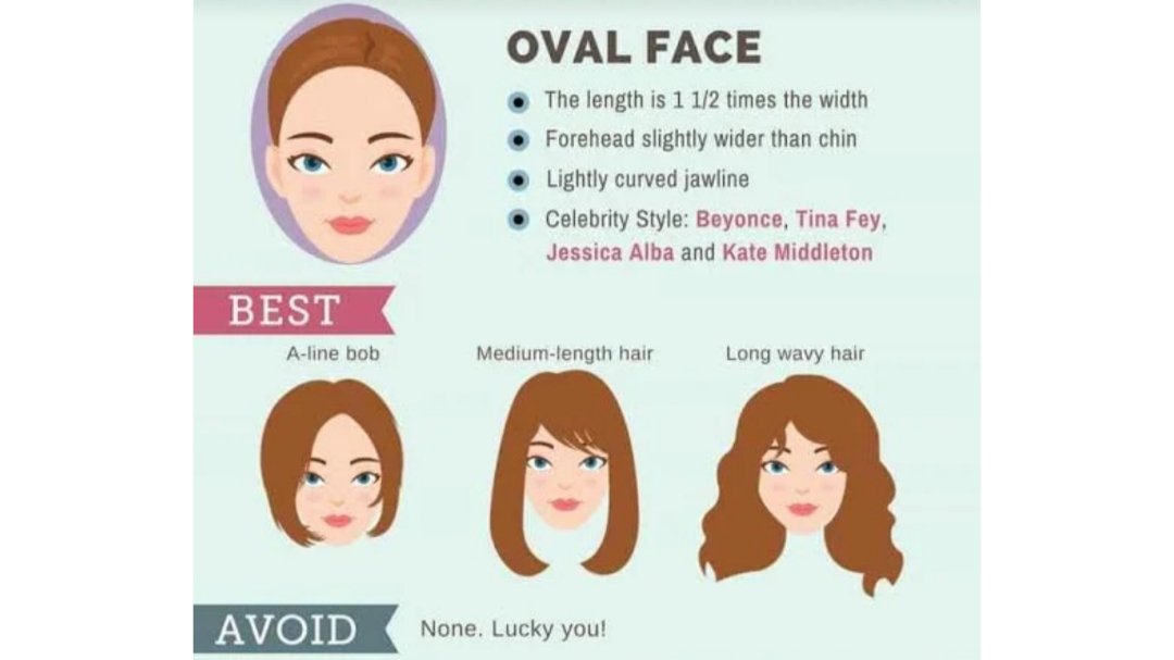 Inspirasi Model Rambut Sesuai Bentuk Wajah