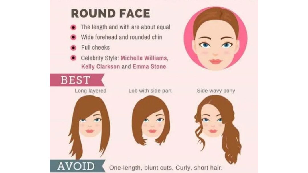 Inspirasi Model Rambut Sesuai Bentuk Wajah
