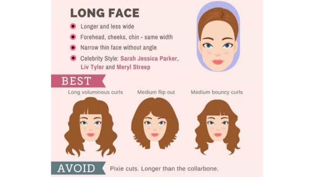 Inspirasi Model Rambut Sesuai Bentuk Wajah