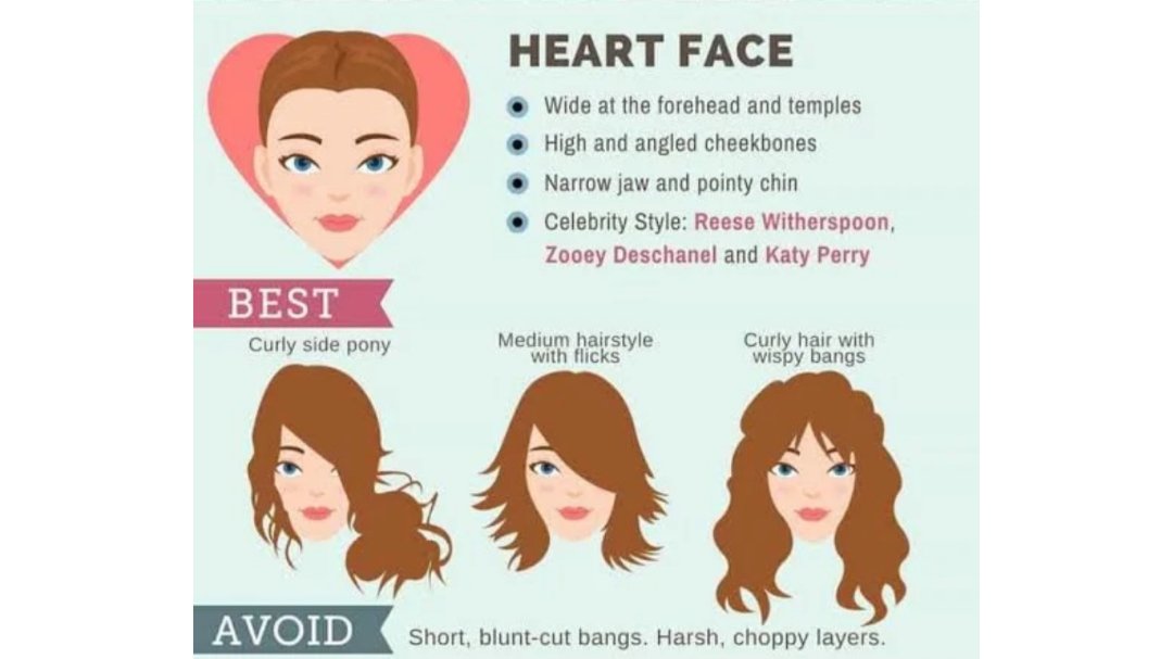 Inspirasi Model Rambut Sesuai Bentuk Wajah