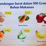 Lindungi Anak dari Penyakit dengan Asupan Serat yang Cukup