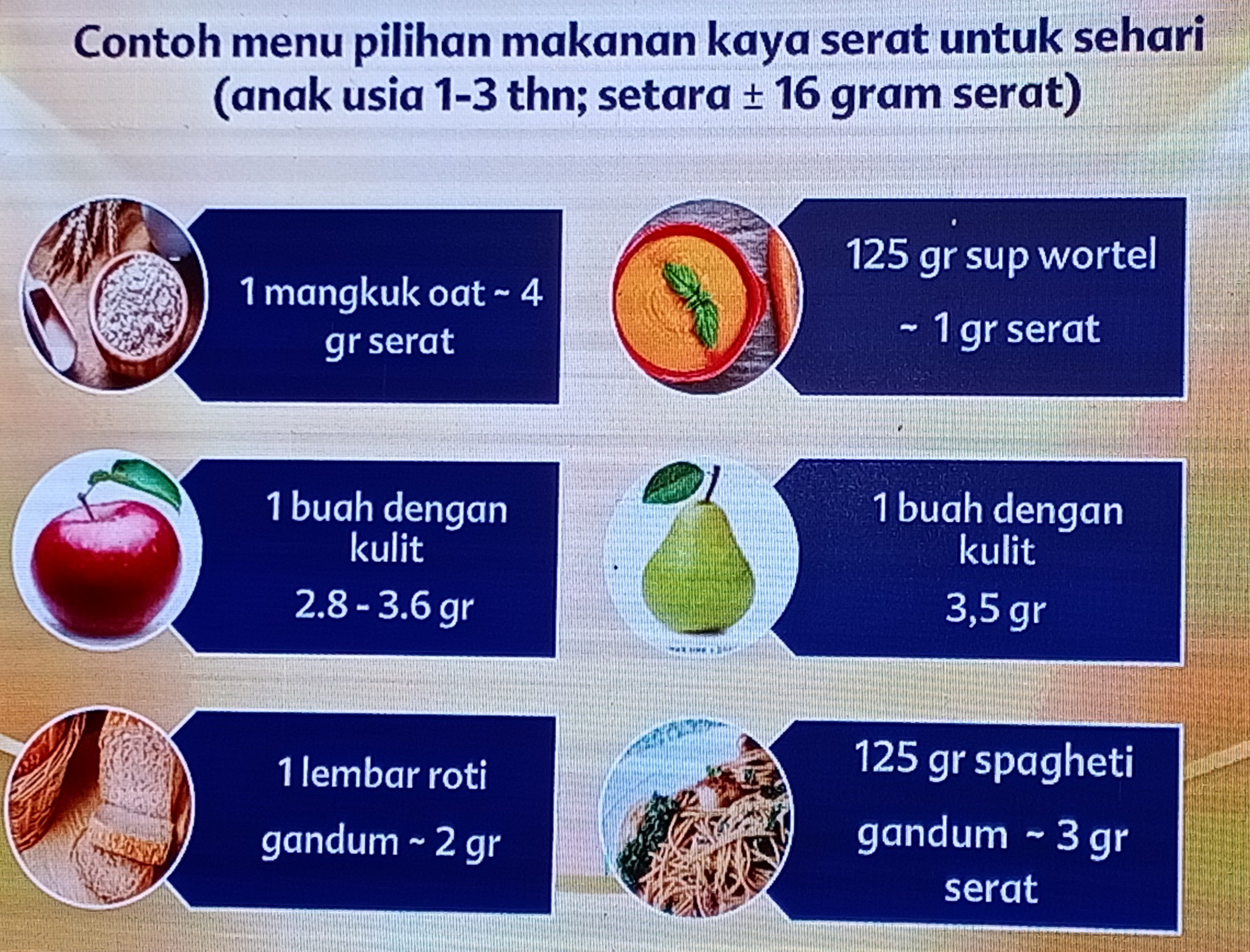 Lindungi Anak dari Penyakit dengan Asupan Serat yang Cukup