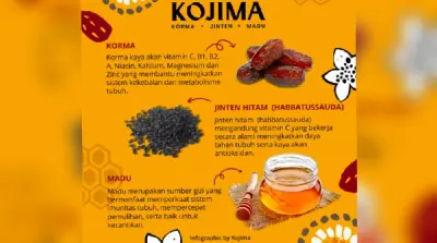 Tiga Bahan Ini Dapat Tingkatkan Daya Tahan Tubuh