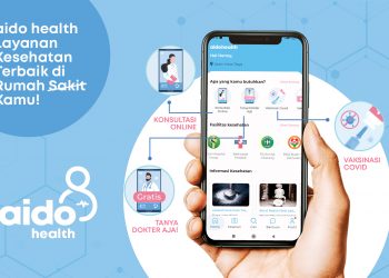 Tips Konsultasi dengan Dokter Secara Online