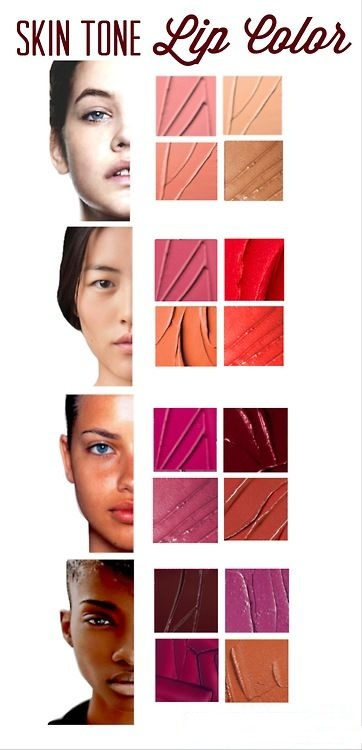 Tips Memilih Lipstik Sesuai Jenis Kulit Wajah 2 Tips Memilih Lipstik Sesuai Jenis Kulit Wajah