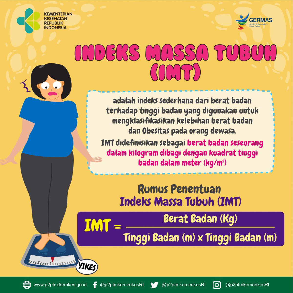 Pagi Hari Benarkah Waktu yang Tepat untuk Menimbang Berat Badan? 3 Pagi Hari Benarkah Waktu yang Tepat untuk Menimbang Berat Badan?