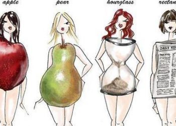 Memilih Pakaian Sesuai 5 Bentuk Tubuh_Womanindonesia.jpg