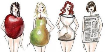 Memilih Pakaian Sesuai 5 Bentuk Tubuh_Womanindonesia.jpg