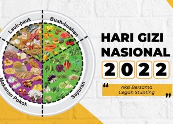 Hari Gizi Nasional 28 Februari_womanindonesia.co.id