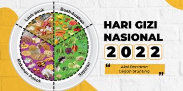 Hari Gizi Nasional 28 Februari_womanindonesia.co.id