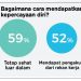 Hari Perempuan Internasional 2022: Seberapa Percaya Diri Perempuan Asia?_womanindonesia.co.id