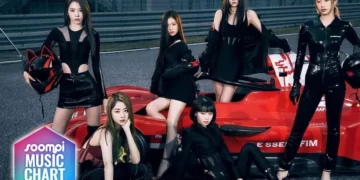 "FEARLESS" LE SSERAFIM No. 1 di Tangga Lagu K-Pop Soompi 2022_womanindonesia.co.id