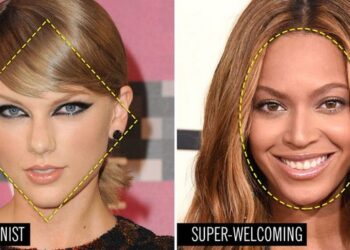 Mengenal 6 Kepribadian Seseorang dari Bentuk Wajah_womanindonesia.co.id