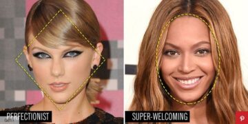 Mengenal 6 Kepribadian Seseorang dari Bentuk Wajah_womanindonesia.co.id