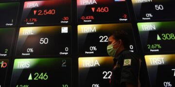 IHSG Hari ini diramal akan menguat - Womanindonesia.co,id