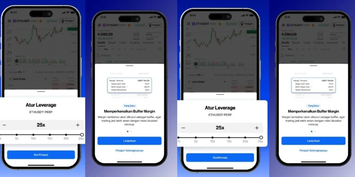 Bukan Sekadar Trading, Tapi Perlindungan: Pintu Futures Hadirkan Fitur Pintar untuk Trader Derivatif Crypto_Womanindonesia.co.id