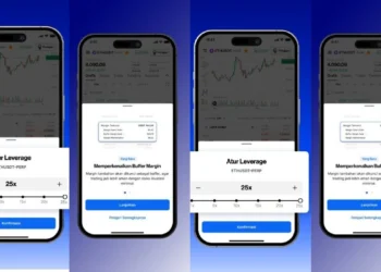 Bukan Sekadar Trading, Tapi Perlindungan: Pintu Futures Hadirkan Fitur Pintar untuk Trader Derivatif Crypto_Womanindonesia.co.id